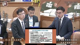 民進黨發言人卓冠廷質疑，台中市政府拖10天才採檢異常死亡豬隻，到底在搞什麼？（圖／翻攝自卓冠廷臉書）