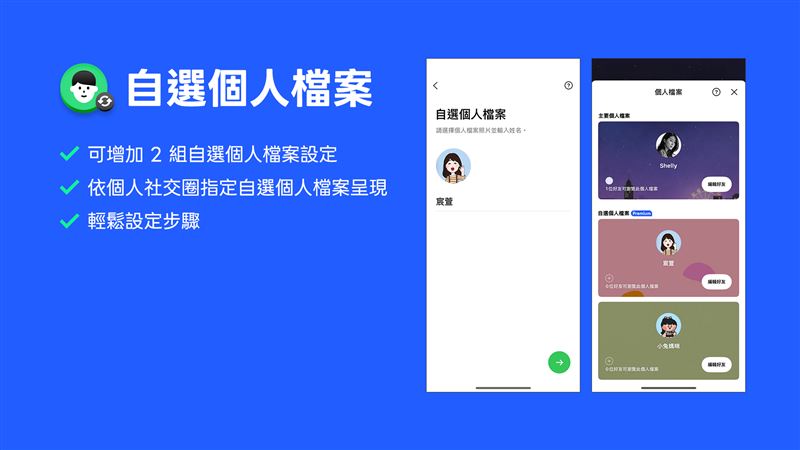 LINE Premium「自選個人檔案」功能,可依情境切換頭貼與暱稱,輕鬆管理多重身份。(圖/LINE台灣提供)