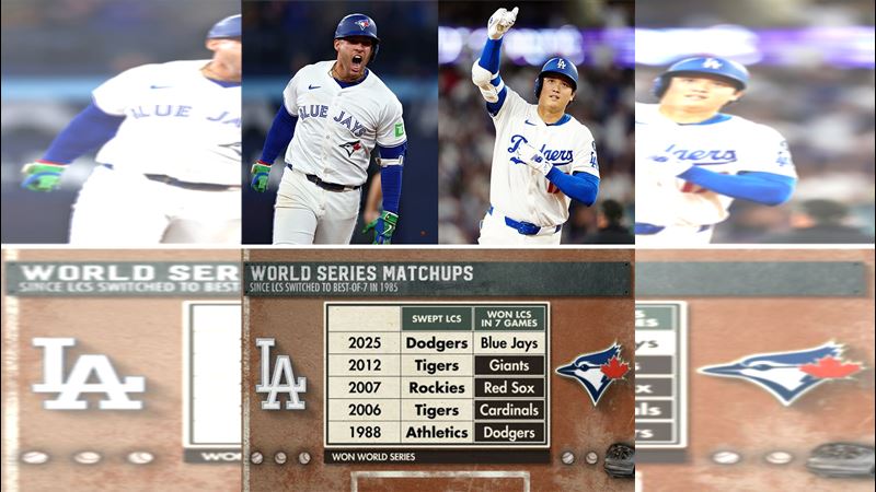 道奇橫掃、藍鳥搶7闖進世界大賽。（圖／翻攝自X @ESPNInsights）