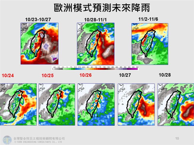 雨還沒停!東北季風持續影響光復節連假 下周還有另一波 賈新興表示,10月31日至11月1日受另一波東北季風影響。(圖/翻攝自賈新興臉書)