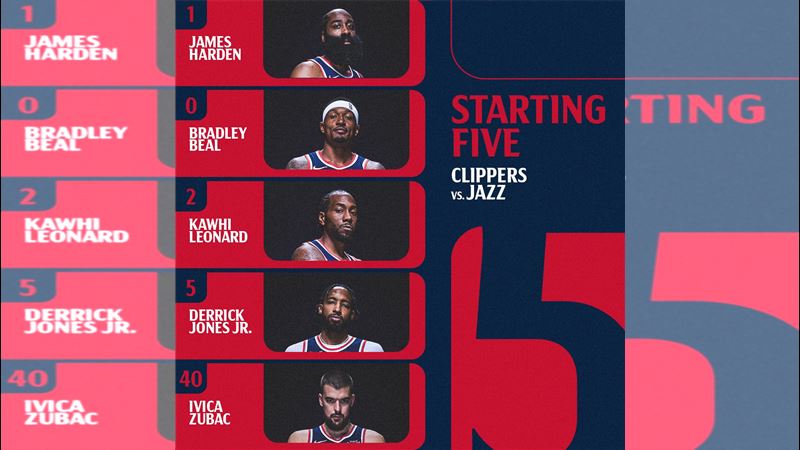 快艇新球季加入畢爾（Bradley Beal）組「3巨頭」。（圖／翻攝自快艇推特）