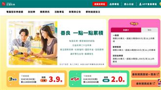 彩券盈餘衝21億！社福、年金、健保皆受惠