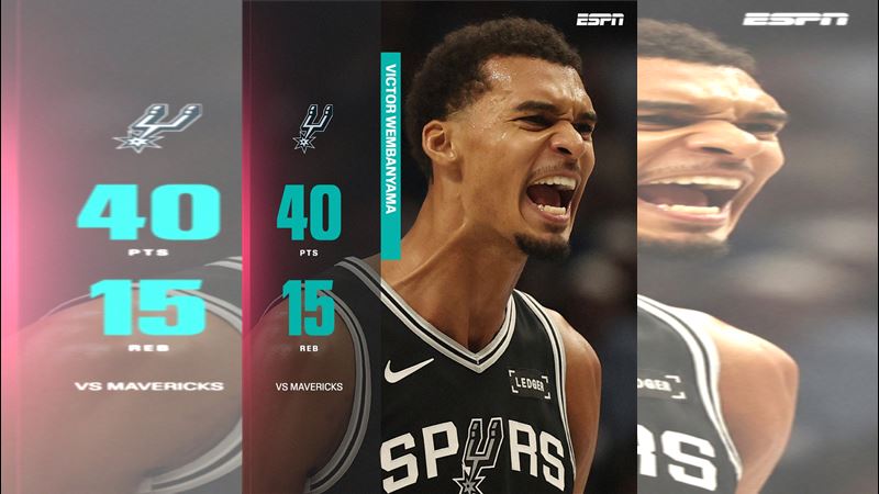 溫班亞馬（Victor Wembanyama）開幕戰繳出40分15籃板。（圖／翻攝自X平台 @SportsCenter）