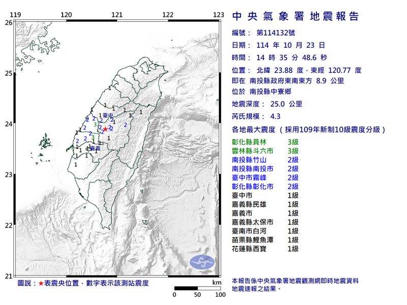 14時35分發生芮氏規模4.3地震（圖／氣象署）