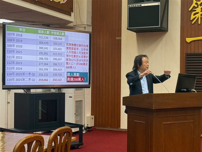 王世堅主張主計總處統計應更精準,否則賦稅署依照這些數據去課稅時會麻木不仁。(圖/翻攝王世堅粉專)