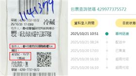 台中市府「到超商宅配」疑非洲豬瘟檢體（組合圖）