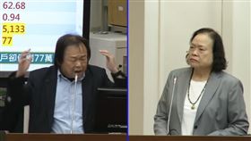 王世堅認為前20%人民的財富在台灣歷經30年後，富者越富，貧者越貧，且後段20%的所得跟30年前相差1萬，如果算入通膨和幣值，現在台灣後段的民眾根本是赤貧、一窮二白。（圖／翻攝國會頻道）