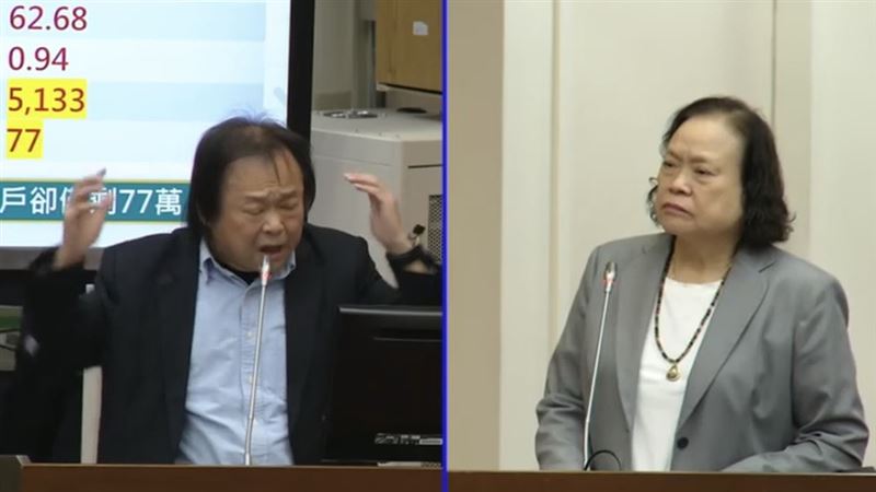 全台平均資產1889萬元? 王世堅嗆聲了!