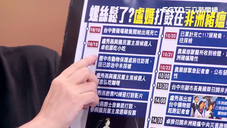 邱明玉質疑，盧秀燕在過去十天的行程中，完全沒有提到豬瘟相關問題。（圖／前進新台灣）