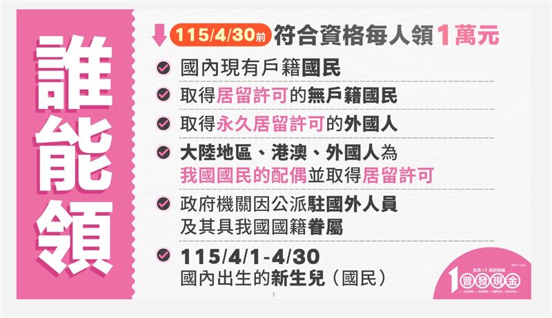 普發現金1萬元資格及方式。(圖/財政部