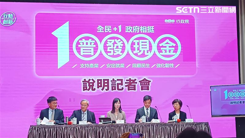 領錢了！誰能領、何時領、如何領一次看