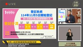 （圖／翻攝自行政院YouTube）
