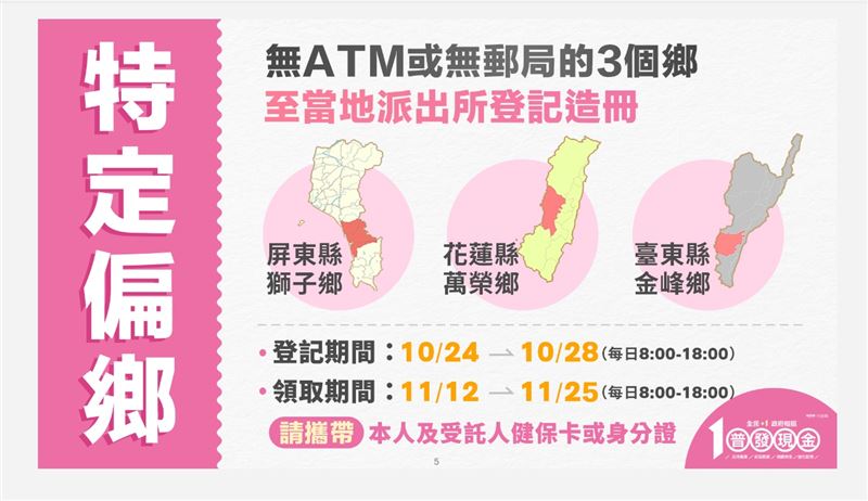 普發現金領取資格及方式相關。(圖/財政部提供)