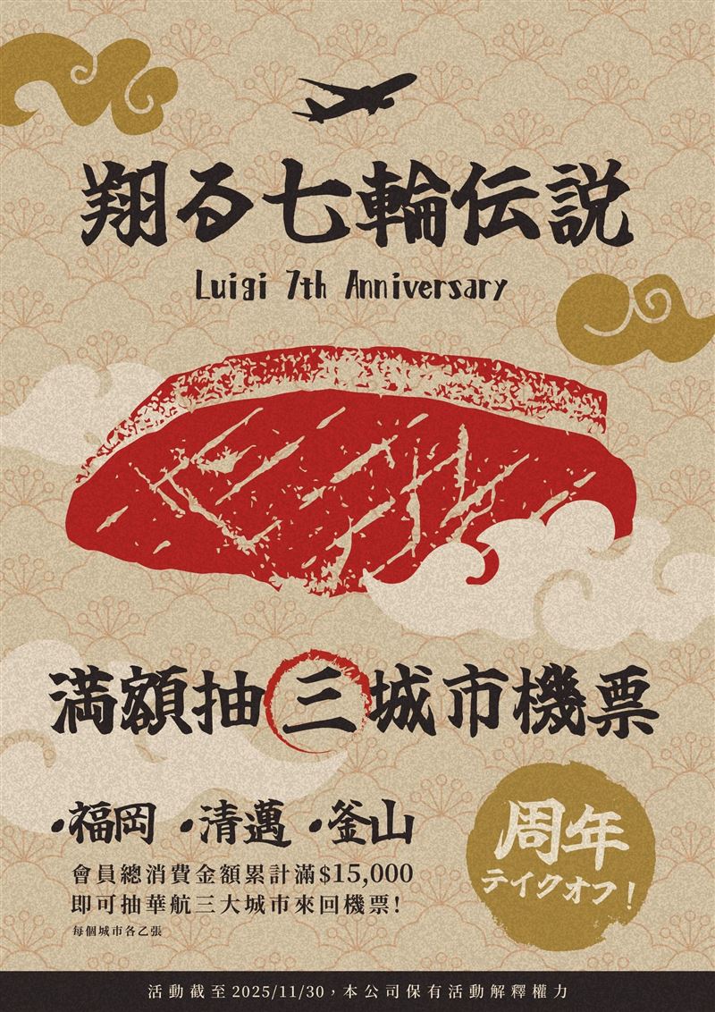 慶祝品牌七週年,路易奇推出會員回饋活動,抽出日本、泰國與韓國來回機票抽獎。(圖/品牌業者提供)