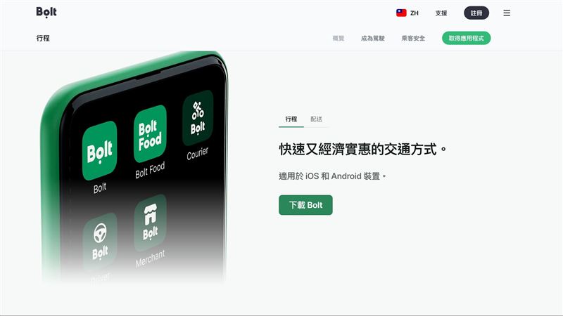 歐洲行動叫車品牌Bolt於「2025台灣全球招商論壇」正式簽署投資意向書,宣示長期深耕台灣市場。Bolt 將導入先進數據技術與安全機制,攜手在地夥伴推動智慧移動發展,打造更公平、透明且創新的行動生態系。(圖/Bolt提供)