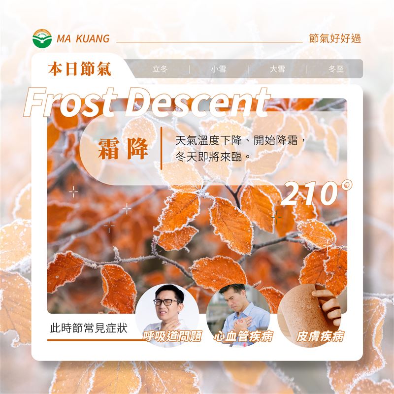 中醫表示霜降後許多呼吸道、心血管與皮膚疾病也開始蠢蠢欲動。(圖/馬光中醫提供)