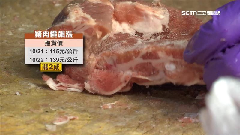 22日疑似非洲豬瘟的消息公布,豬肉價格開始漲價,漲幅達到2成