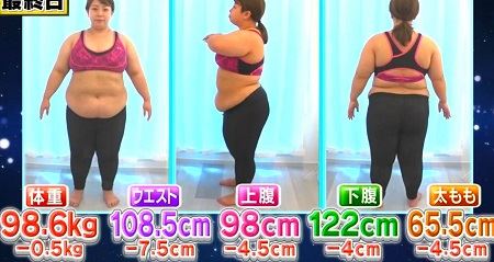 日本搞笑女藝人餅田コシヒカリ,公開家事減肥成果,3天腰圍狂減7.5公分。(圖/翻攝自《それって!?実際どうなの課》)