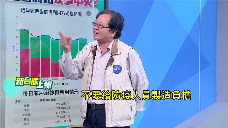 黃創夏強調，卓榮泰說「把食物吃完，不要留廚餘」，下一句「不要造成防疫人員負擔」才是重點。（圖／翻攝新台派上線）