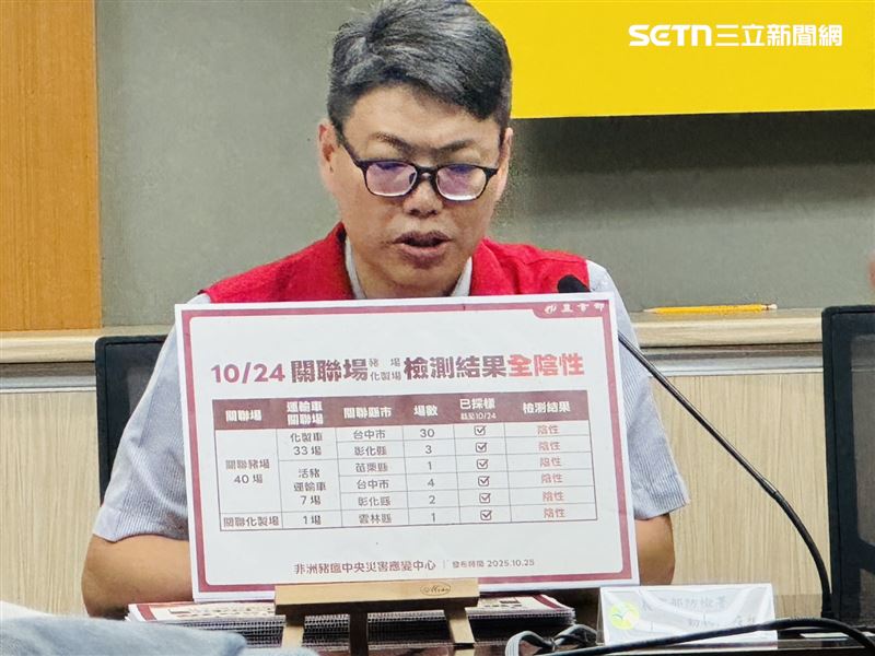 農業部動植物防疫檢疫署林念農表示,目前40處關聯場檢測結果均為陰性。(圖/記者柯美儀攝影)