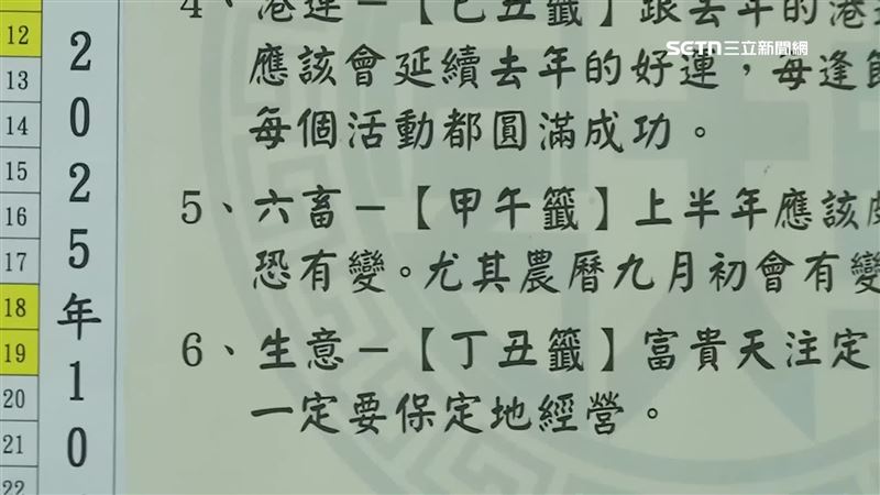 北港朝天宮年初抽出預言籤