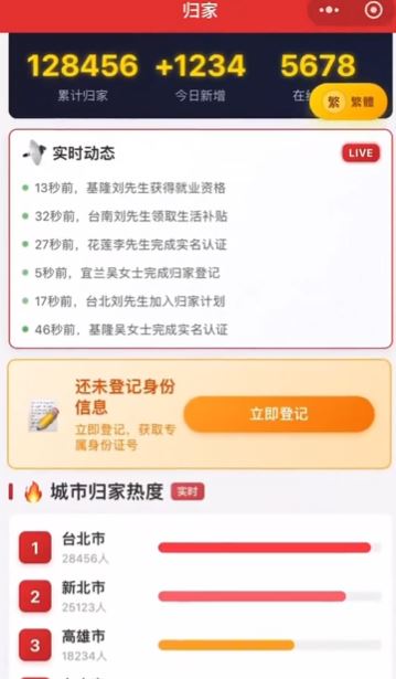 中國程式師自製「歸家APP」,內容顯示台灣各縣市有多少人登記「回歸祖國」,但數字真實性待查。(圖/翻攝自X@李老師不是你老師)