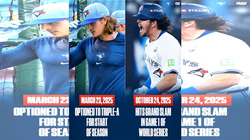 世界大賽G1巴傑(Addison Barger)敲出代打滿貫砲。(圖/翻攝自X @Sportsnet)