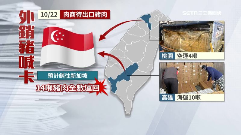 共14噸的豬肉緊急運回肉廠