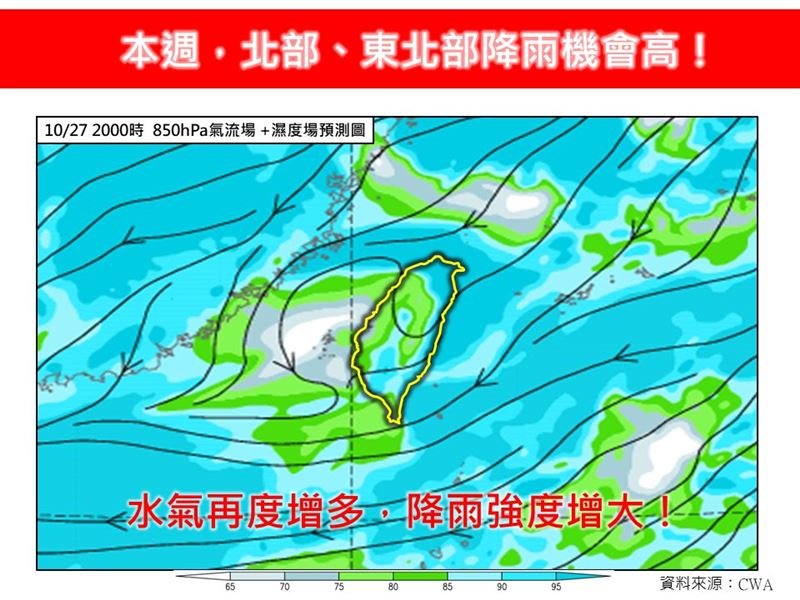 本週迎風面的北部、東北部降雨機會本來就高,天天都會下雨。(圖/翻攝自林老師氣象站臉書)