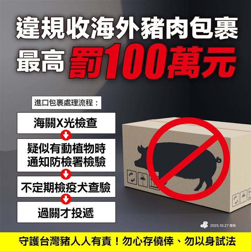 民進黨今(27)天提醒,注意!違規收海外豬肉包裹,最高罰100萬元。(圖/翻攝自民主進步黨臉書)