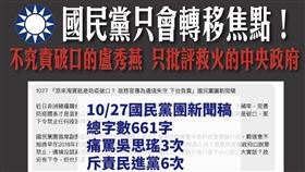 吳思瑤反擊，全黨搶救盧秀燕，國民黨急了！亂了！慌了！（圖／翻攝自吳思瑤臉書）