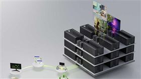 輝達GTC盛會首度移師美東華府舉行，聚焦AI工廠、實體AI、量子運算與高效能運算等前瞻技術，吸引鴻海、廣達、台積電等台廠共襄盛舉，搶攻下一波AI商機。（圖／翻攝自輝達網站） 