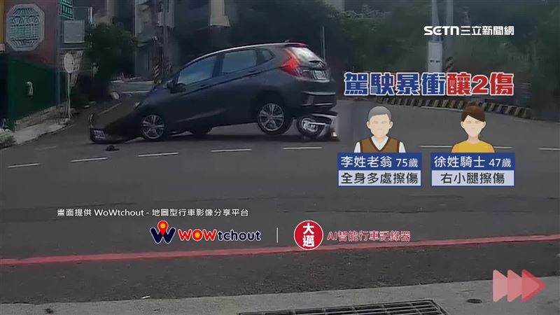 車禍意外共造成2人受傷,遭拖行的75歲老翁全身多處擦傷,47歲的騎士右小腿擦傷