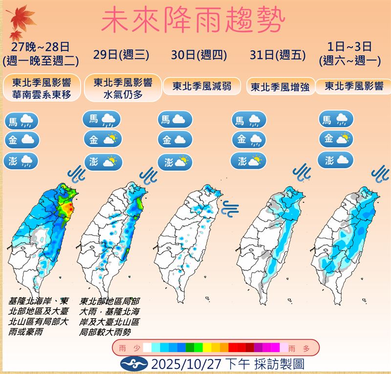 未來一週降雨趨勢。(圖/氣象署提供)