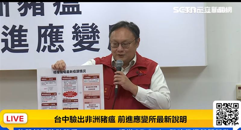 王姓獸醫佐疑似人在韓國,自疫情爆發後就出國至今,尚未接受調查,檢方將待其返國釐清案情。(圖/翻攝畫面)