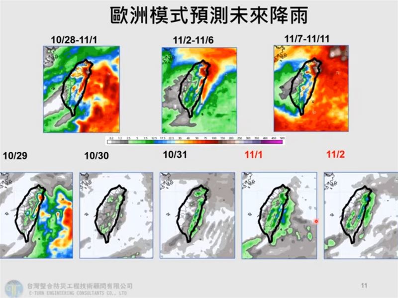 歐洲模式預測未來降雨。（圖／翻攝自「Hsin Hsing Chia」YouTube）