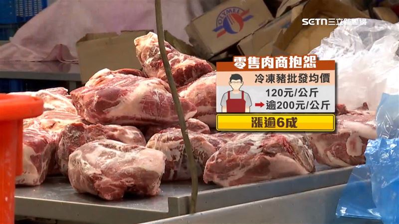 受非洲豬瘟影響,冷凍梅花豬也漲價