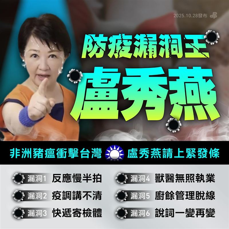 民進黨用圖卡方式,點出盧秀燕的六個漏洞。(圖/翻攝自民主進步黨)