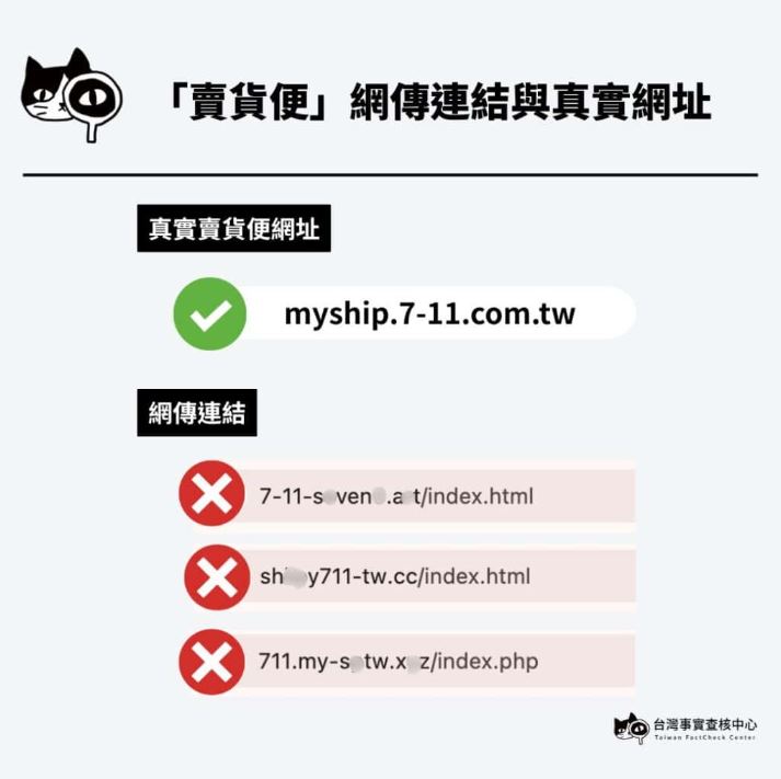 賣貨便的官方網站為「https://myship.7-11.com.tw/」,與詐騙連結不同。(圖/翻攝自台灣事實查核中心)