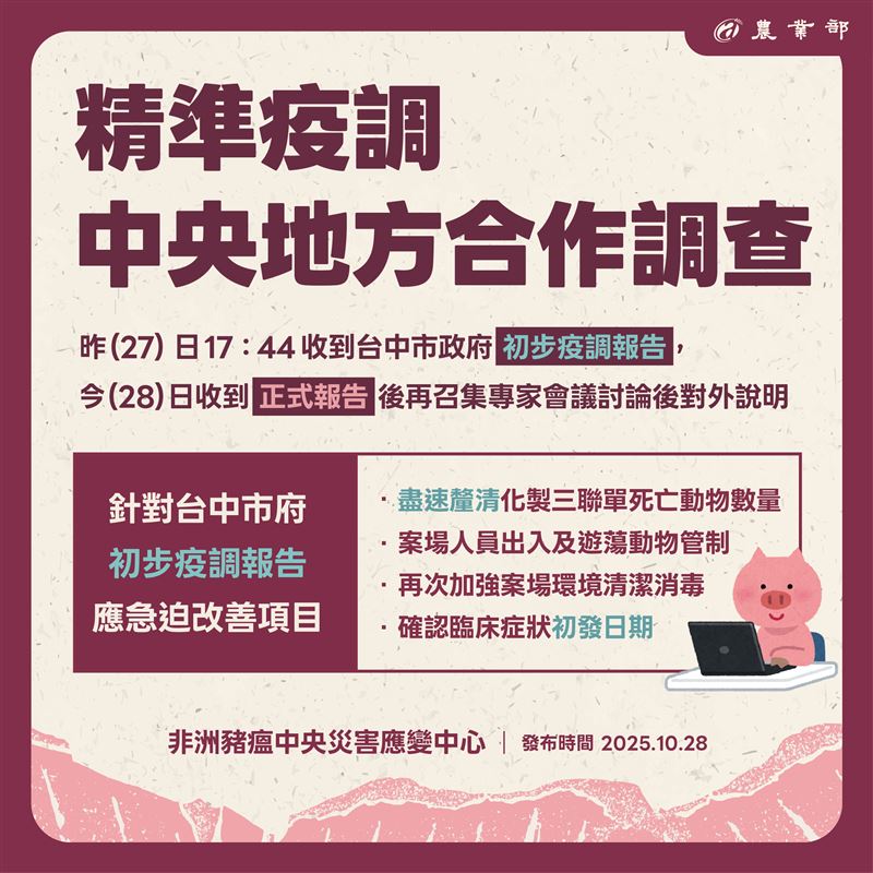 非洲豬瘟後續管制措施。(圖/農業部提供)