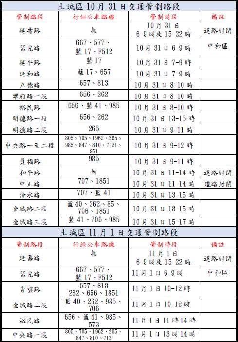 交管措施。(圖/翻攝畫面)
