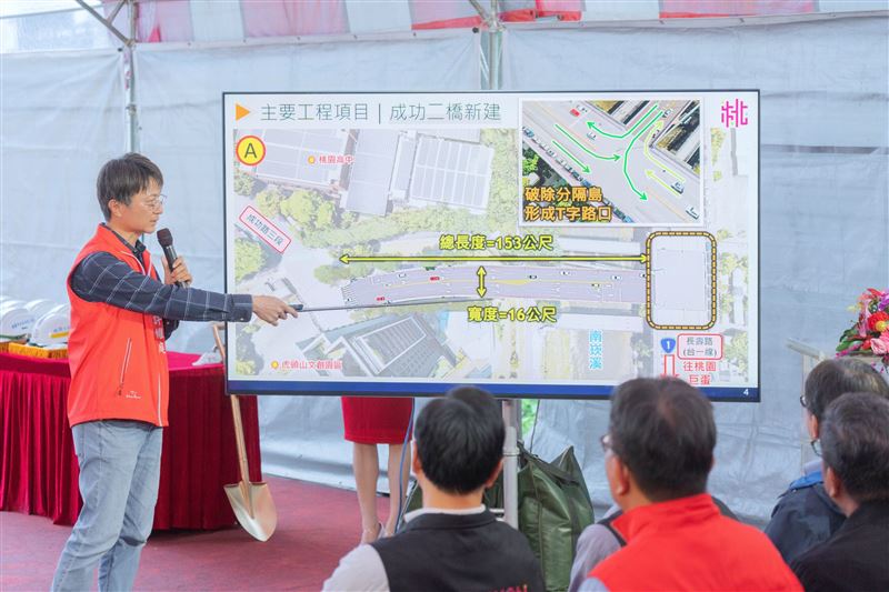 桃市府新闢成功二橋,向南延伸銜接成功陸橋並引導車流分流,改善路口瓶頸,藉此優化五叉路口交通運作。(圖/桃園電子報提供)