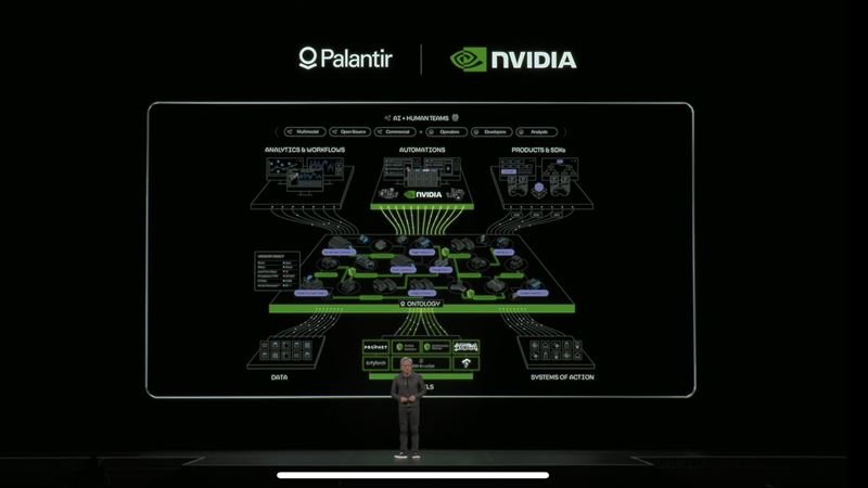 輝達執行長黃仁勳宣布攜手數據界軍火商Palantir。(圖/翻攝Nvidia官方YT)