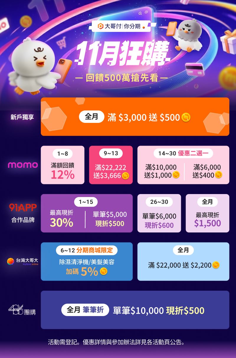 雙11購物節使用「大哥付你分期」付款,於momo購物網、myfone網路門市、486團購、91APP合作品牌分期輕鬆買、回饋再加倍