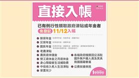 普發1萬464萬人免登記！11/12直接入帳　11類人資格曝光（圖／翻攝自財政部官網）