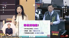 台南市議員陳碧玉質詢提及，地區住址缺乏路名，為全國各縣市之冠，造成民眾不便。（圖／翻攝台南市議會YT）