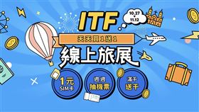 KKday線上旅展起跑！全球人氣旅遊商品買一送一、各國SIM卡天天1元瘋搶（圖／KKday提供） 