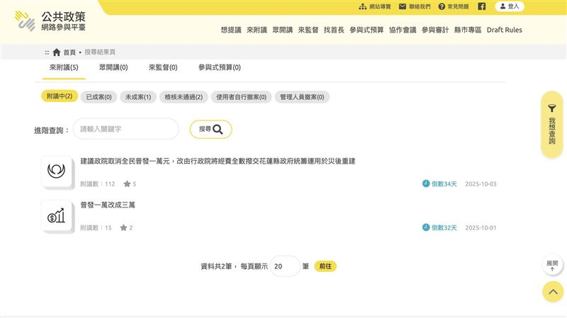 政府普發每人1萬元現金引發熱議，有人歡喜領紅包，有人呼籲捐回國庫，更有人主張改撥花蓮災後重建。公共政策平台上出現兩案提議，一要「加碼三萬」、一要「全數轉給花蓮」。網友留言炸鍋：「一萬可以吃一個月飯」「災民才該優先」觀點對立，全民紅包成了全民辯論。公共政策網路參與平台有許多有趣提案。（圖／翻攝自「公共政策網路參與平台」網站）