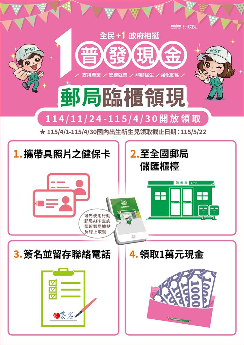 「全民+1 政府相挺」普發現金上路，13歲以上未成年人可自行登記帳戶或提領現金，7到12歲可用自己或家長帳戶，未滿7歲由父母代領。除特定族群可直接入帳外，亦可選擇登記入帳、ATM、或郵局臨櫃三種領法，114年11月5日起開放登記。（圖／翻攝自財政部網站）