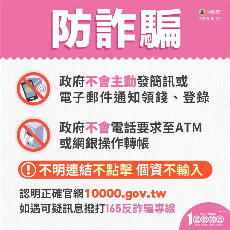 「全民+1 政府相挺」普發現金上路，13歲以上未成年人可自行登記帳戶或提領現金，7到12歲可用自己或家長帳戶，未滿7歲由父母代領。除特定族群可直接入帳外，亦可選擇登記入帳、ATM、或郵局臨櫃三種領法，114年11月5日起開放登記。（圖／翻攝自財政部網站）